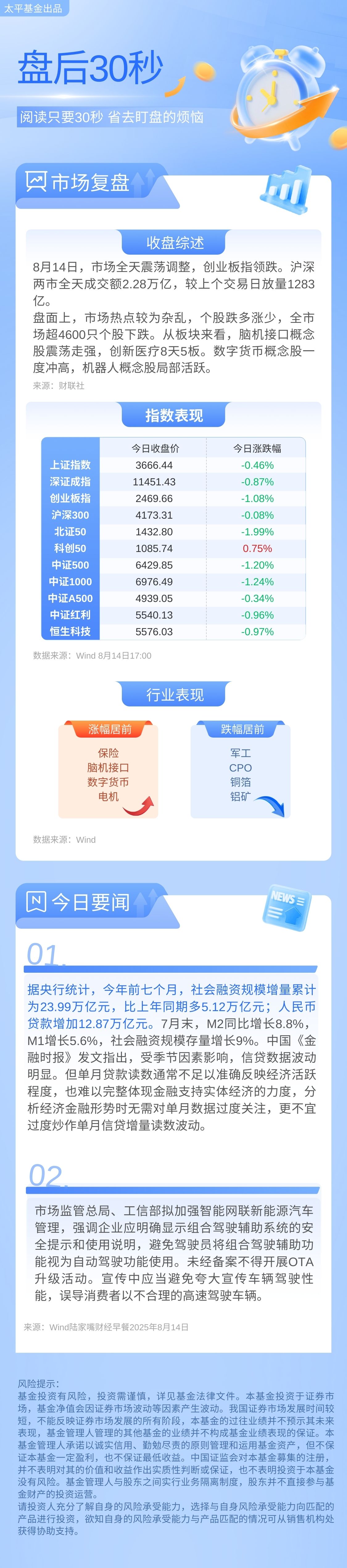 0814收评(1).jpg