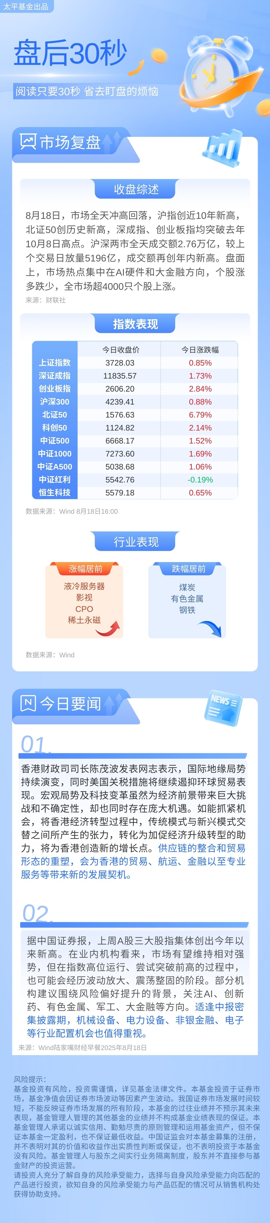 0818收评(1).jpg