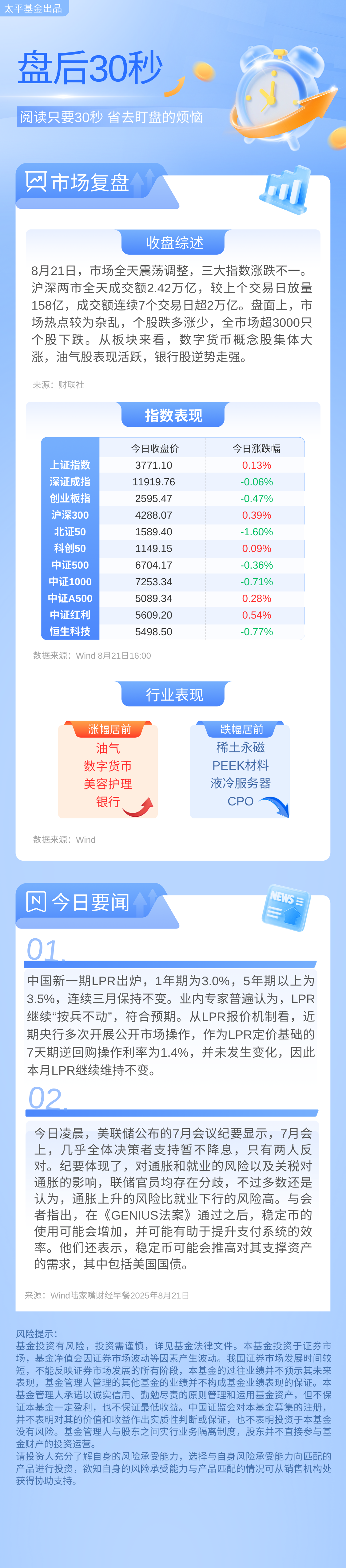 20250821日报.png